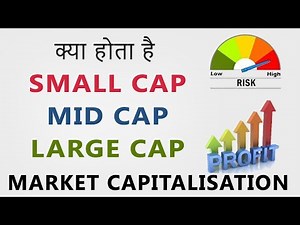 What is Market Capitalization | SmallCap - MidCap - LargeCap | Hindi