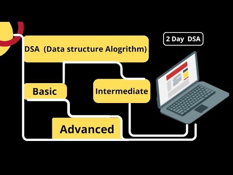2 Day DSA Problem Solving | freeCodeCamp Solution & Explanation #freecodecamp #coding #dsa