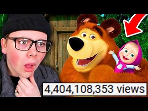 YOUTUBES Most Viewed Videos