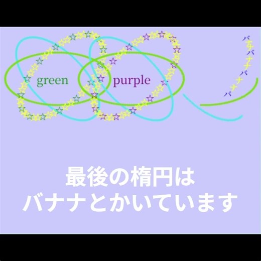 JS 星や文字で楕円を描くアニメーション