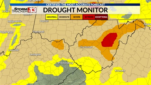 Drought 2025: How does it compare to 2024 and what we need to climb out of it