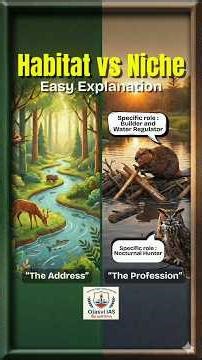 Habitat vs Niche Explained | Environment & Ecology | Ojasvi IAS