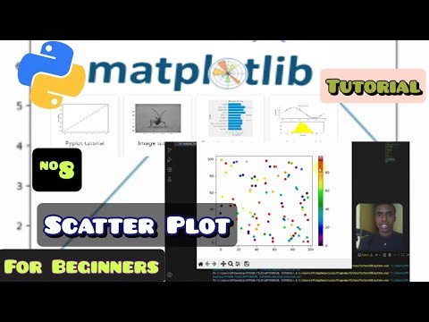 How To Plot a Graph In Python | Scatter Plots