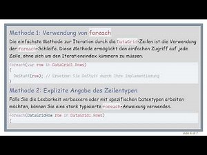 Wie man DataGrid-Zeilen in WinForms programmatisch durchläuft
