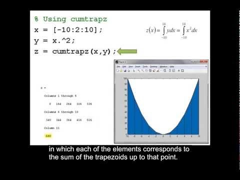 Using the trapezoidal rule for numerical integration in MATLAB