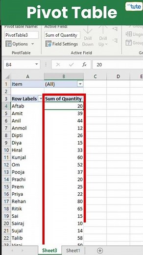 How to Create Pivot Table in Microsoft Excel | Pivot Table in Excel