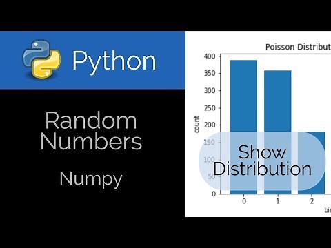 Python 🐍 Generate Random Number