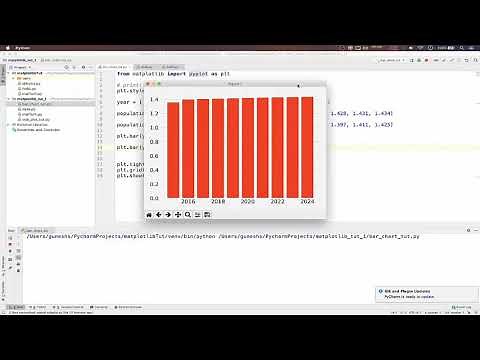 Matplotlib Tutorial for Beginners 3 - How to use Subplots + How to plot vertical Bar charts