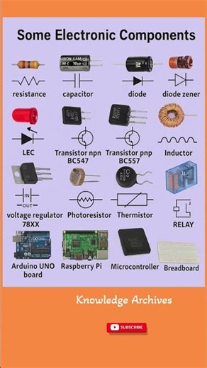 Electronic Components