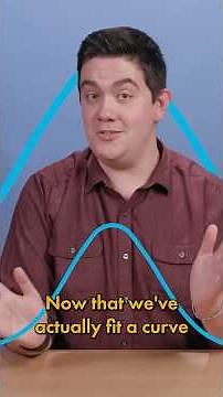 Fitting a curve in a couple of clicks