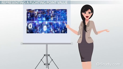 Converting Floating Point Values in the Binary Numerical System