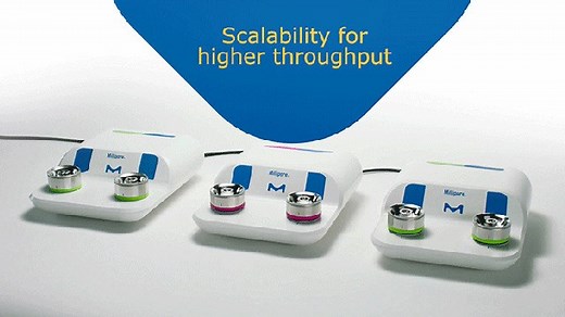 Milliflex Oasis® Filtration System