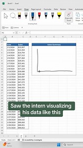 7.7K views · 69 reactions | How to visualize data with Python in Excel. 勞 Join the waitlist for my new AI For Excel course to learn how to easily write Python code in Excel using the link in my profile. #excel #exceltips #exceltricks #spreadsheets #corporate #finance #workhacks #tutorial #sheets #ai #copilot #chatgpt #python | Excel Dictionary | Facebook
