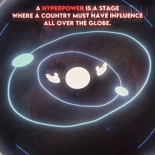 "Hyperpower.." | countryballs #edit