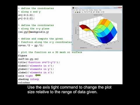 Plotting a 3-D surface plot in MATLAB