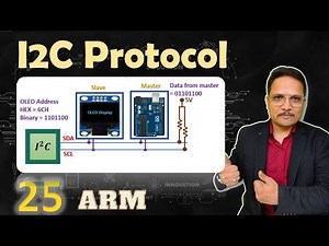 I2C Protocol Explained: Basics, Interface, Clock Stretching, and Communication