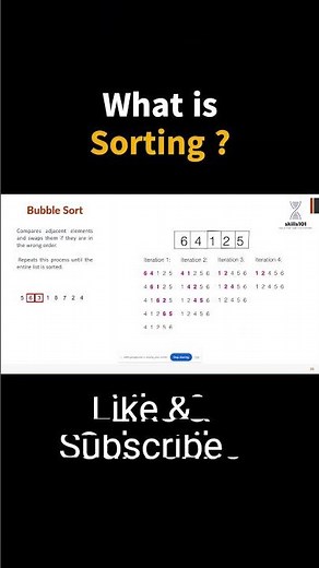 What is Sorting #algorithm