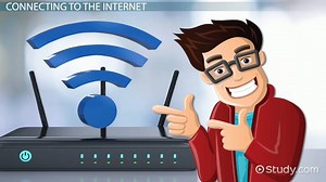 Computer Parts Lesson for Kids