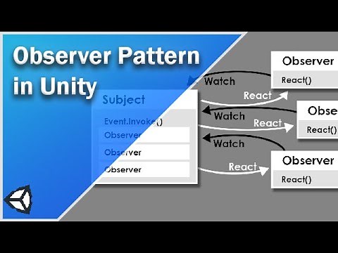 Observer Pattern In Unity