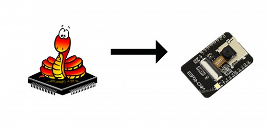 How to Use ESP32-CAM with MicroPython