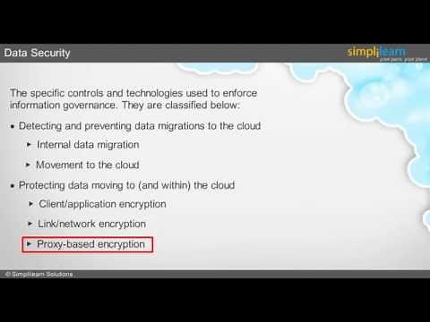What is Data Security | Cloud Computing Tutorial For Beginners | Simplilearn