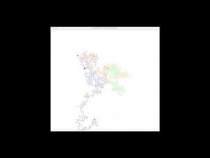 Random Walk Simulation - Python Turtle Project