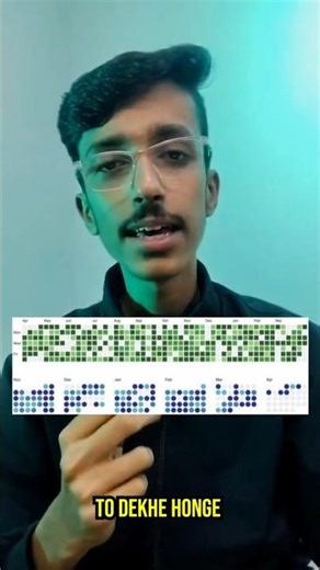 HeatMaps in JavaScript using heat.js 🔥🔥