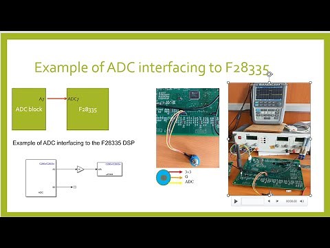 Pulse width Modulation using ADC (potentiometer) in C2000 TMS320F28335