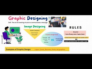 Graphic Design Tutorial for Beginners | Learn Graphic Design Step by Step