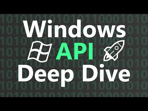 How Windows API Works Under the Hood