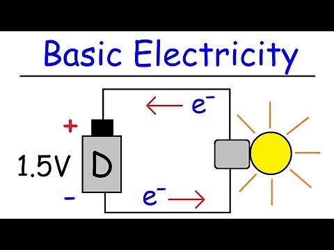 Electricity - Basic Introduction