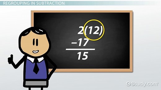 Regrouping Numbers in Math | Definition & Examples