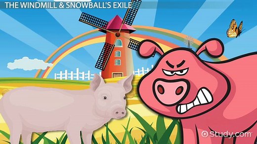 Snowball in Animal Farm | Characteristics & Analysis