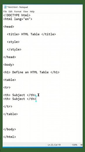 Html in Notepad Part 5 || Learn to HTML Tables in HTML || #htmlcss #shorts
