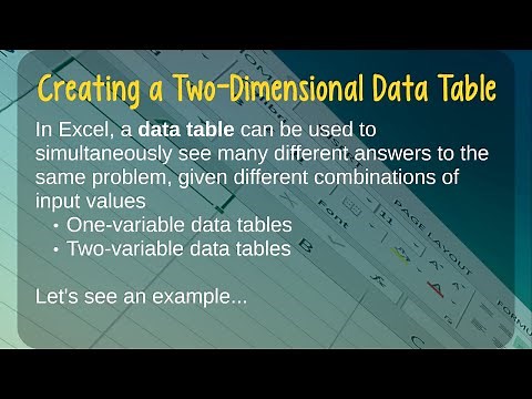 How to Create a Two-Variable Data Table in Microsoft Excel