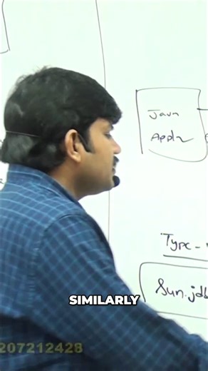 Durga Jobs on Instagram: "Oracle Type 4 (thin) driver connects directly to the database. Driver class name: oracle.jdbc.OracleDriver. #OracleDB #JDBC #DatabaseConnectivity #ThinDriver #JavaDev #SQL"