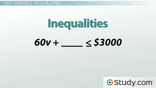 Inequality Signs in Math | Symbols, Examples & Variation