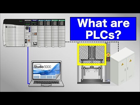 What are PLCs? | Programmable Logic Controller | PLC's Explained | How PLCs Simplify Automation