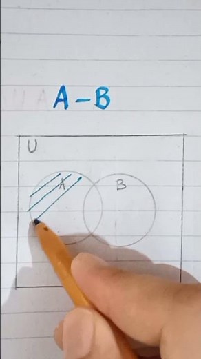 Draw venn diagram for A-B when A and B are overlapping #shorts #venndiagram #overlapping #sets