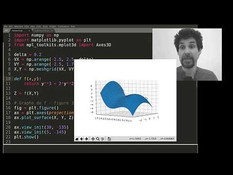 [Deepmath] 4.1. Numpy (deux variables)