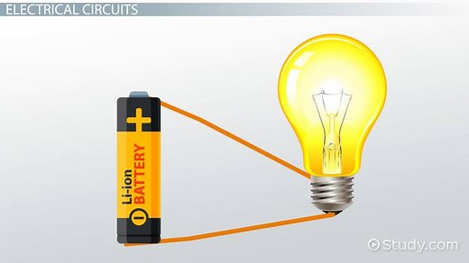 Electrical Circuits Lesson for Kids