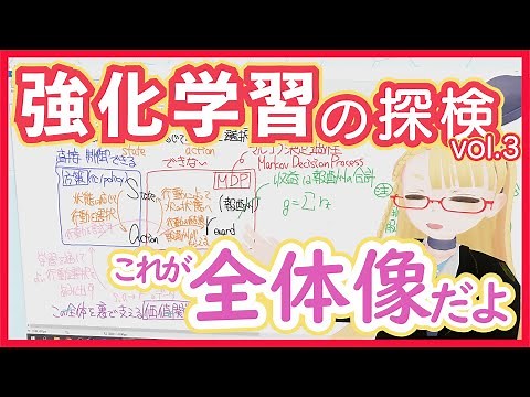 【強化学習】全体像を見据えておこう【2つのループが特徴】RL vol. 3 #153 #VRアカデミア #ReinforcementLearning
