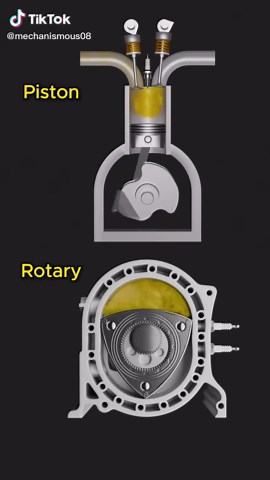 How Four-stroke engines works? Piston engine VS Rotary engine 4-stroke engines mechanism in 3D animation. Made it using Blender. #nomachine #rotary #piston #animation #shorts