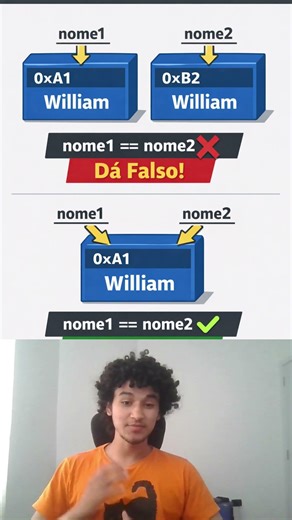 Pare de usar == pra comparar String no Java ❌ (Use isso)