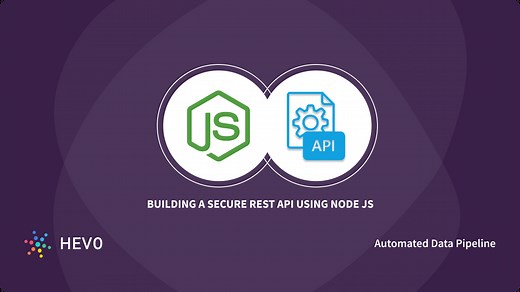 Creating a Secure Node js REST API in 4 Easy Steps | Hevo