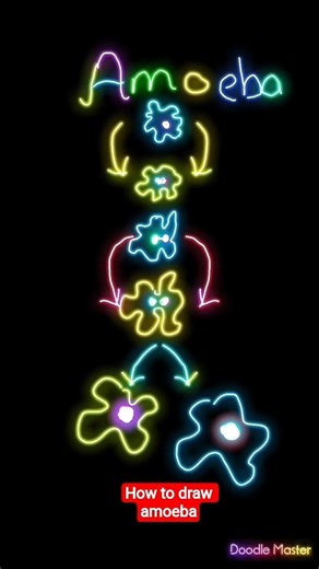 💯how to draw amoeba and get full marks 👻📝😎 #easy #shorts #stepbystep