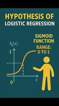 From 0 to 1: How the Sigmoid Function Powers Logistic Regression