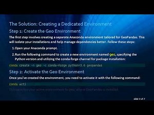 Installing GeoPandas with GDAL: A Step-by-Step Guide for Anaconda Users