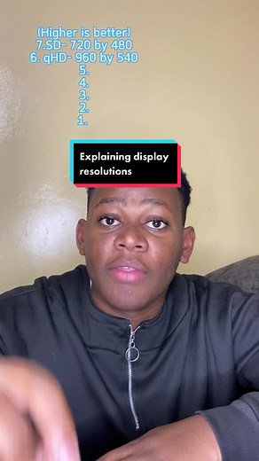 Understanding SD, HD, FHD, UHD Resolutions | Explained