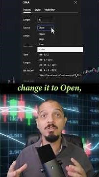 SMA Indicator Tutorial for Beginners (TradingView Guide)